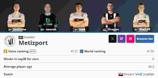 CSGO NKT击败IHC 成功晋级BLAST showdown