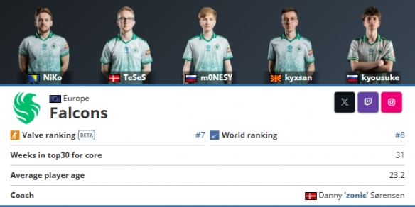 FNC宣布AD将缺席小组赛，替补首战将面对HLE