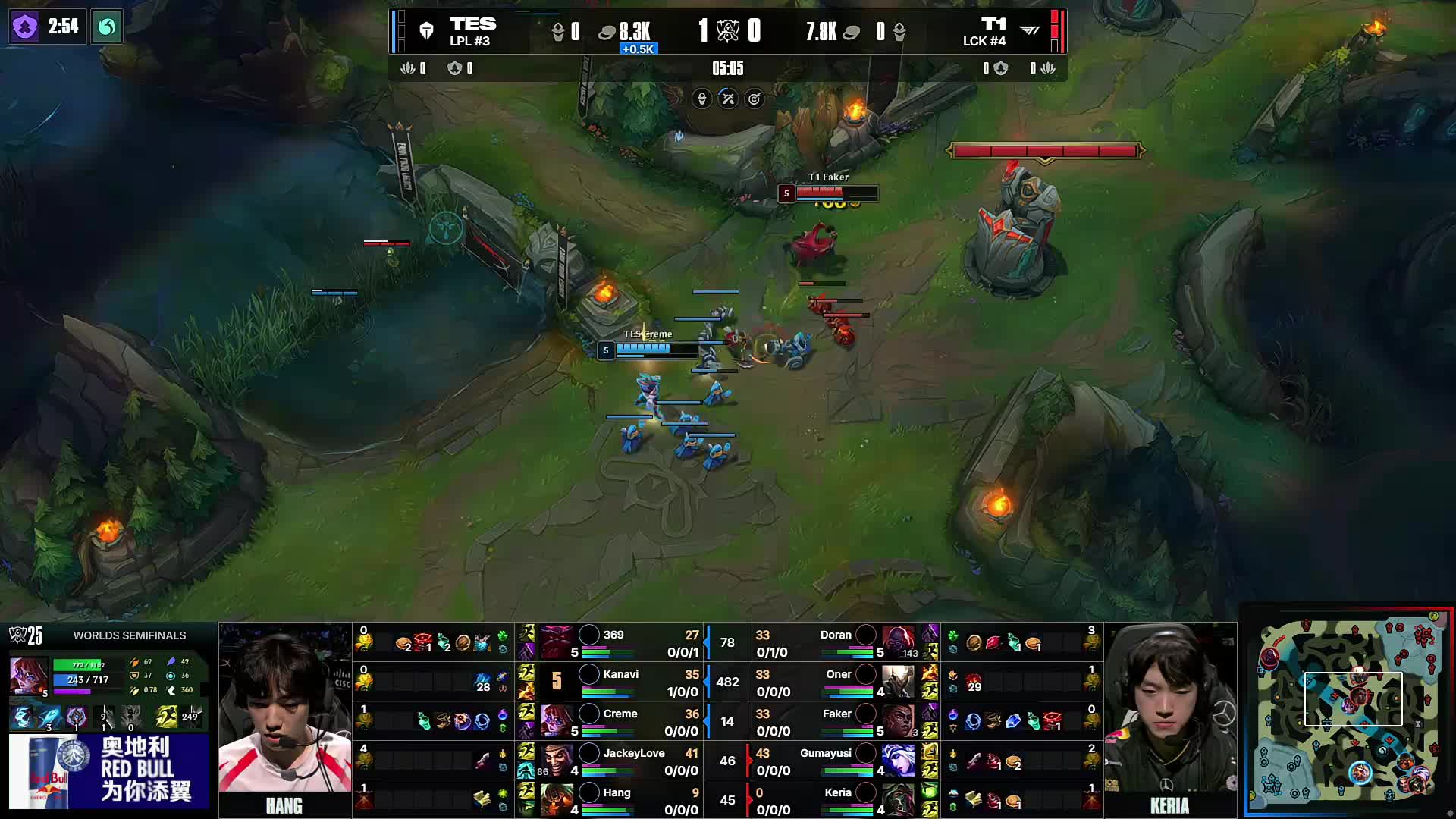 GIANTX 输给 Team Heretics ，退出 VALORANT Champions 2025